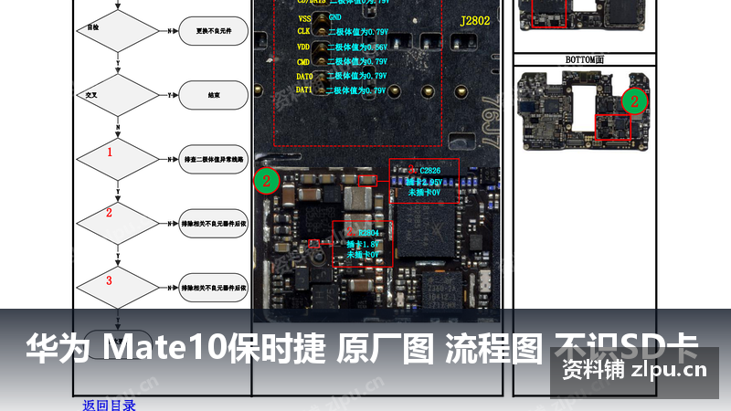 华为 Mate10保时捷 原厂图 流程图 不识SD卡插图 华为 Mate10保时捷 原厂图 流程图 不识SD卡
