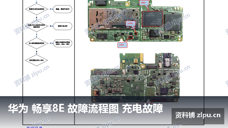 华为 畅享8E 故障流程图 充电故障-资料铺