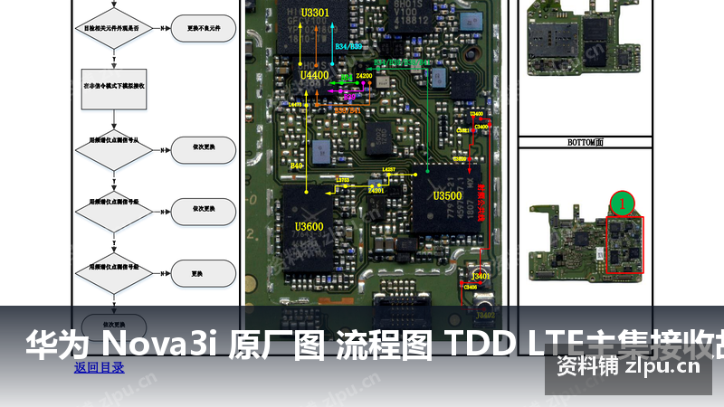 华为 Nova3i 原厂图 流程图 TDD LTE主集接收故障-资料铺