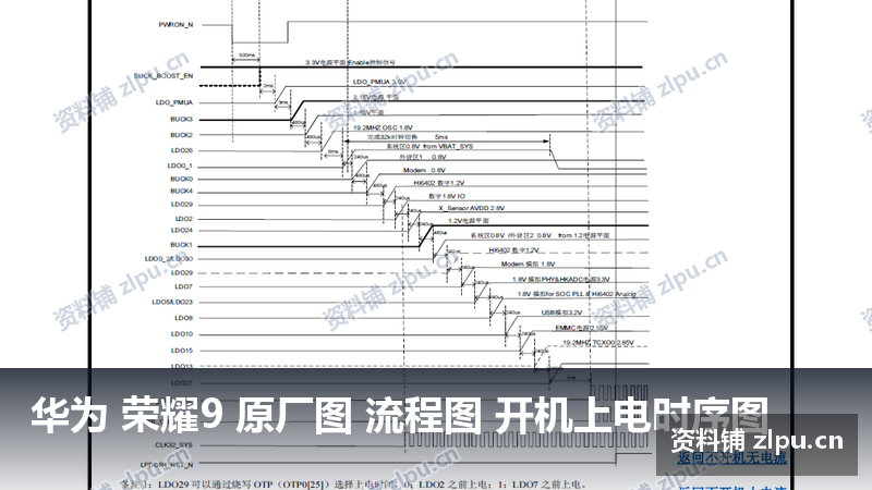 华为 荣耀9 原厂图 流程图 开机上电时序图-资料铺