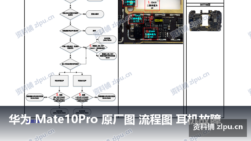 华为 Mate10Pro 原厂图 流程图 耳机故障插图 华为 Mate10Pro 原厂图 流程图 耳机故障