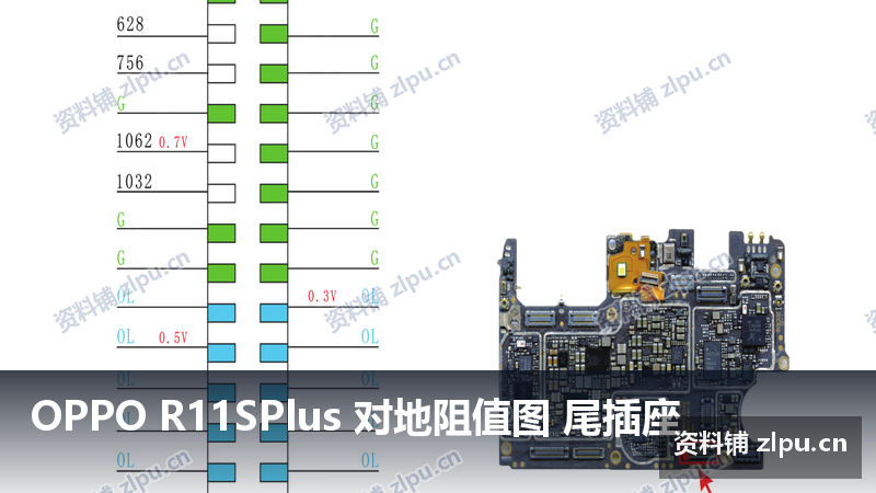 OPPO R11SPlus 对地阻值图 尾插座插图 OPPO R11SPlus 对地阻值图 尾插座