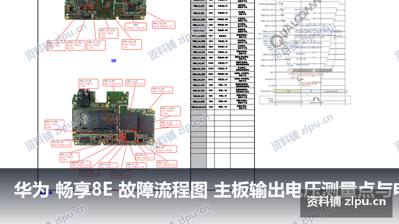 华为 畅享8E 故障流程图 主板输出电压测量点与电压值插图 华为 畅享8E 故障流程图 主板输出电压测量点与电压值