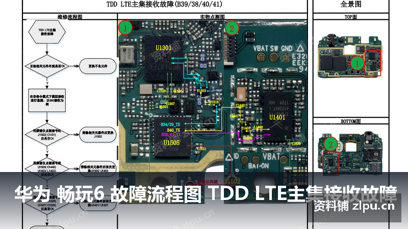 华为 畅玩6 故障流程图 TDD LTE主集接收故障-资料铺