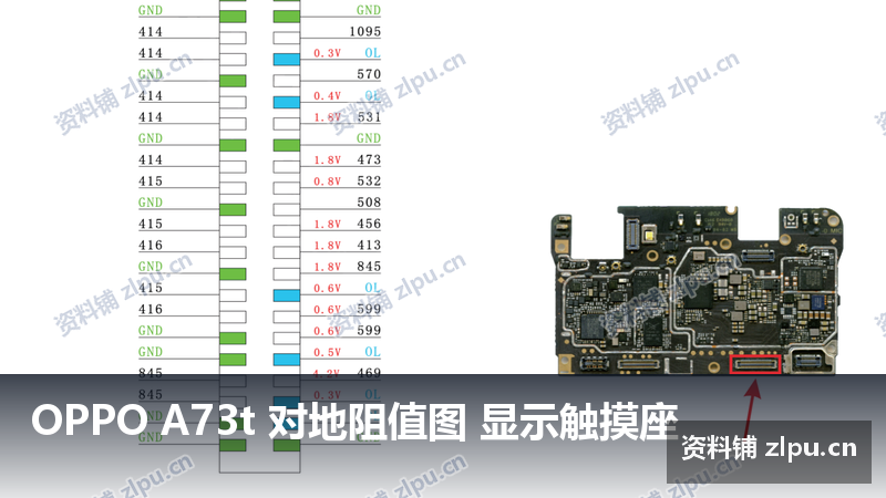 OPPO A73t 对地阻值图 显示触摸座插图 OPPO A73t 对地阻值图 显示触摸座