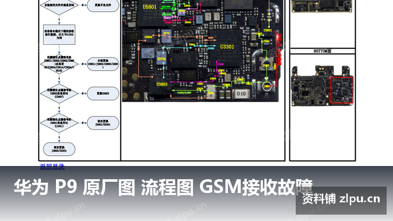华为 P9 原厂图 流程图 GSM接收故障插图 华为 P9 原厂图 流程图 GSM接收故障