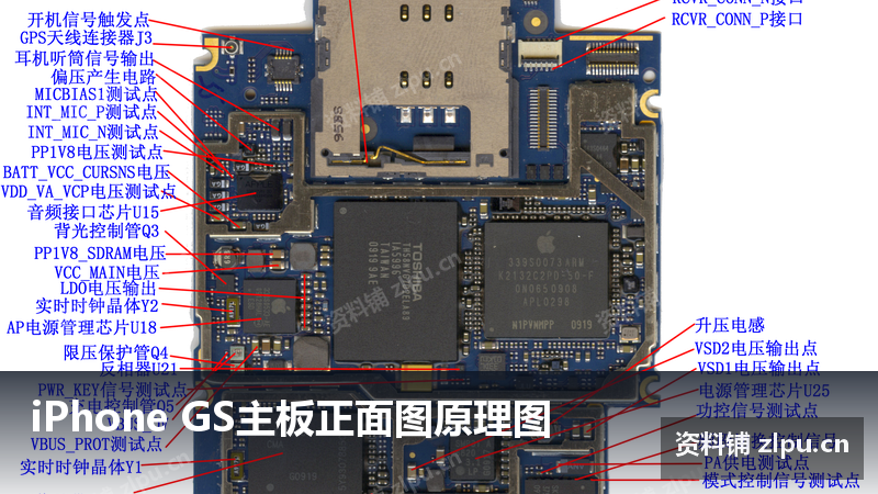 iPhone GS主板正面图原理图插图 iPhone GS主板正面图原理图