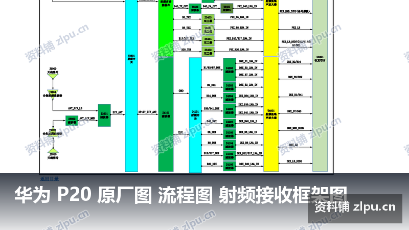 华为 P20 原厂图 流程图 射频接收框架图插图 华为 P20 原厂图 流程图 射频接收框架图