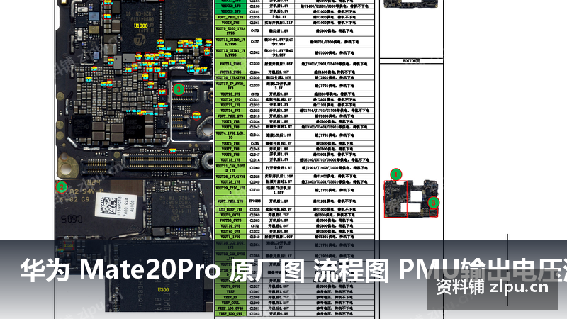 华为 Mate20Pro 原厂图 流程图 PMU输出电压测量点与电压值-资料铺