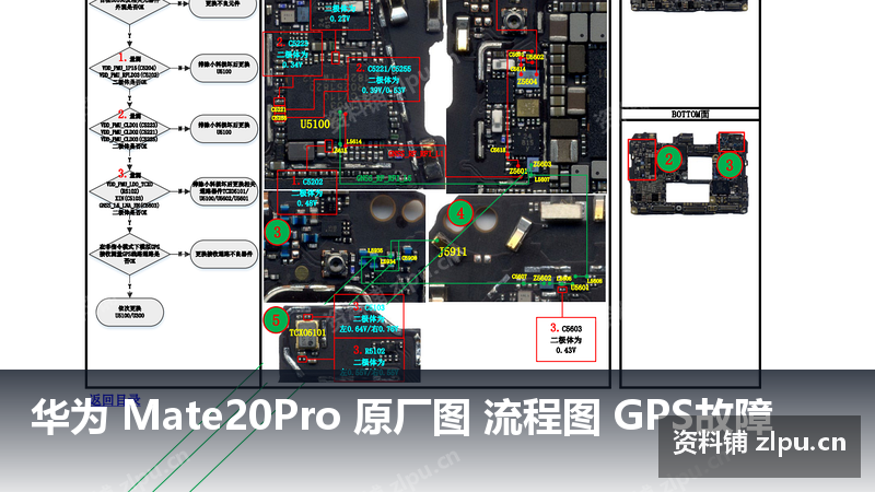 华为 Mate20Pro 原厂图 流程图 GPS故障插图 华为 Mate20Pro 原厂图 流程图 GPS故障