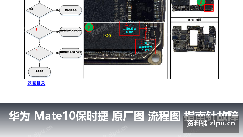 华为 Mate10保时捷 原厂图 流程图 指南针故障-资料铺