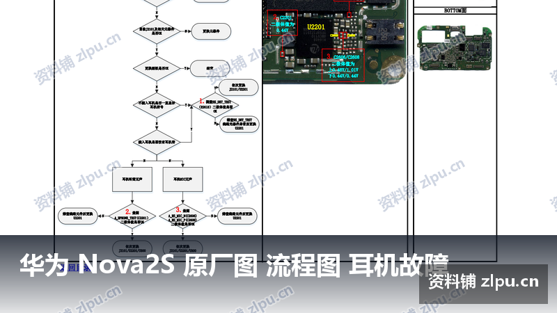 华为 Nova2S 原厂图 流程图 耳机故障插图 华为 Nova2S 原厂图 流程图 耳机故障