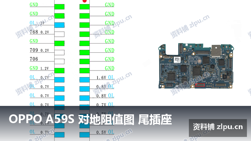 OPPO A59S 对地阻值图 尾插座-资料铺