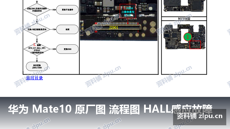 华为 Mate10 原厂图 流程图 HALL感应故障插图 华为 Mate10 原厂图 流程图 HALL感应故障