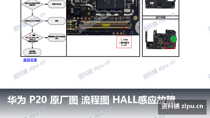 华为 P20 原厂图 流程图 HALL感应故障插图 华为 P20 原厂图 流程图 HALL感应故障
