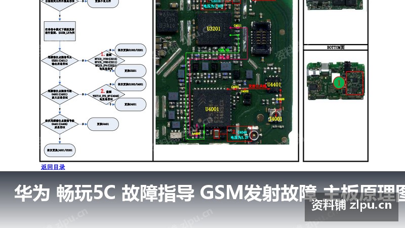 华为 畅玩5C 故障指导 GSM发射故障 主板原理图插图 华为 畅玩5C 故障指导 GSM发射故障 主板原理图