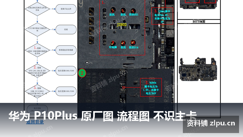 华为 P10Plus 原厂图 流程图 不识主卡插图 华为 P10Plus 原厂图 流程图 不识主卡