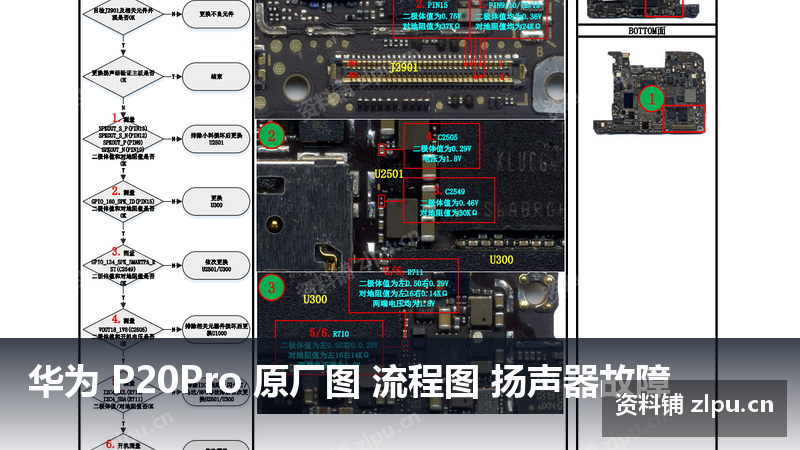 华为 P20Pro 原厂图 流程图 扬声器故障-资料铺