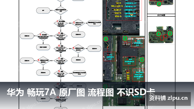 华为 畅玩7A 原厂图 流程图 不识SD卡插图 华为 畅玩7A 原厂图 流程图 不识SD卡
