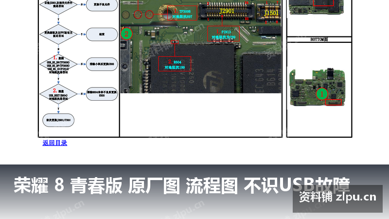 荣耀 8 青春版 原厂图 流程图 不识USB故障插图 荣耀 8 青春版 原厂图 流程图 不识USB故障
