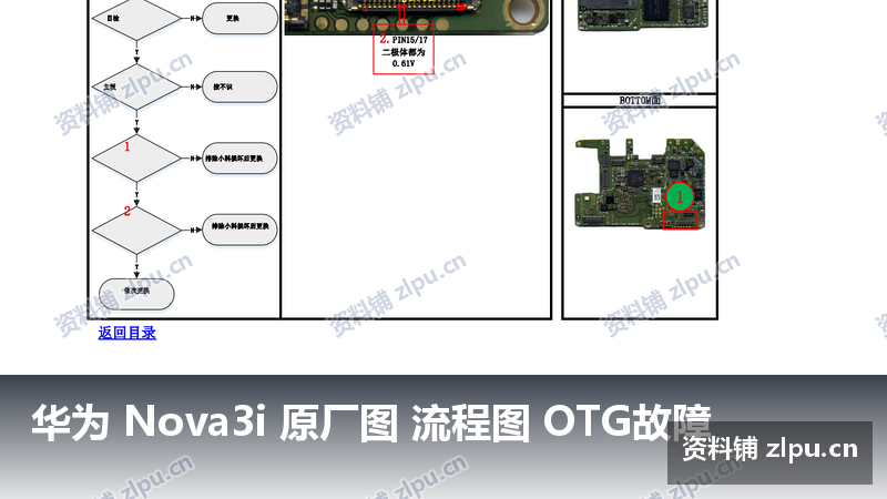 华为 Nova3i 原厂图 流程图 OTG故障插图 华为 Nova3i 原厂图 流程图 OTG故障