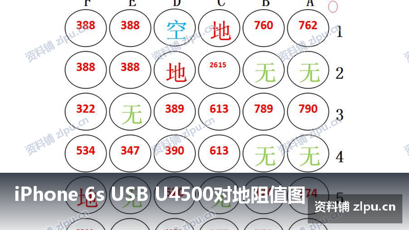 iPhone 6s USB U4500对地阻值图插图 iPhone 6s USB U4500对地阻值图