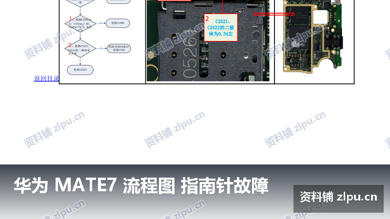 华为 MATE7 流程图 指南针故障-资料铺