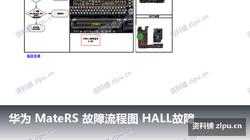 华为 MateRS 故障流程图 HALL故障-资料铺