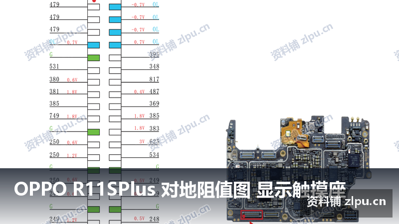 OPPO R11SPlus 对地阻值图 显示触摸座插图 OPPO R11SPlus 对地阻值图 显示触摸座