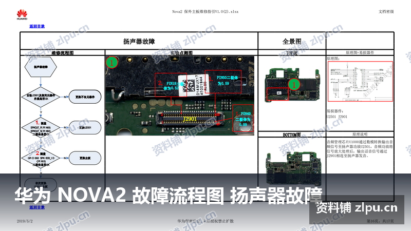 华为 NOVA2 故障流程图 扬声器故障插图 华为 NOVA2 故障流程图 扬声器故障