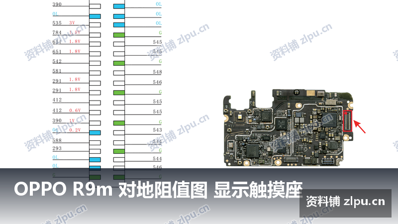 OPPO R9m 对地阻值图 显示触摸座-资料铺