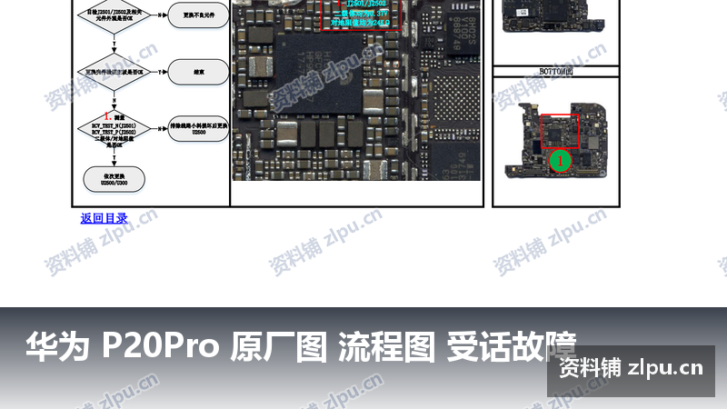 华为 P20Pro 原厂图 流程图 受话故障插图 华为 P20Pro 原厂图 流程图 受话故障