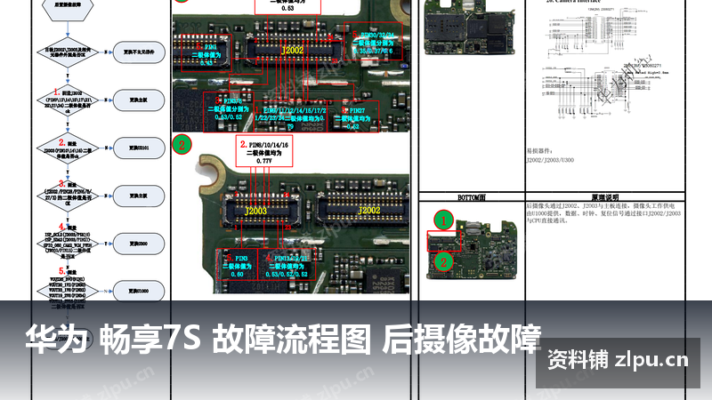 华为 畅享7S 故障流程图 后摄像故障插图 华为 畅享7S 故障流程图 后摄像故障
