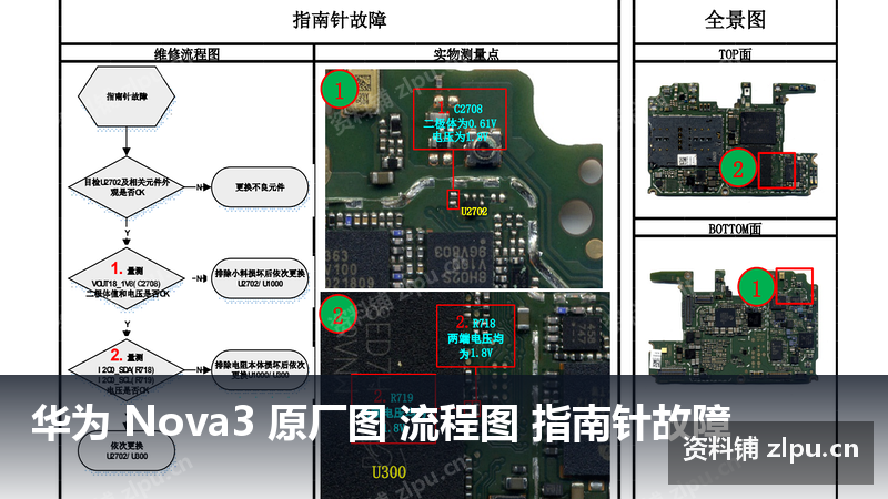 华为 Nova3 原厂图 流程图 指南针故障-资料铺
