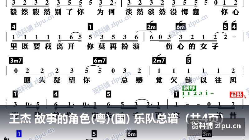 王杰 故事的角色(粤)(国) 乐队总谱（共4页）-资料铺